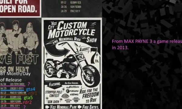max-payne-3-plakat-love-fist